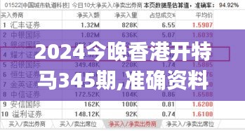 2024今晚香港开特马345期,准确资料解释定义_策略版10.357