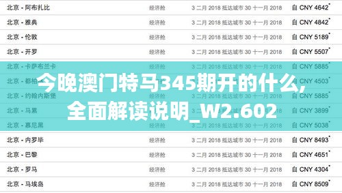 今晚澳门特马345期开的什么,全面解读说明_W2.602