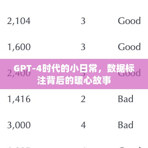 GPT-4时代的数据标注，日常背后的暖心故事