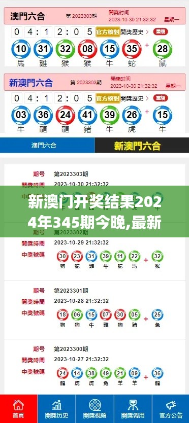 新澳门开奖结果2024年345期今晚,最新热门解答落实_尊贵款2.366