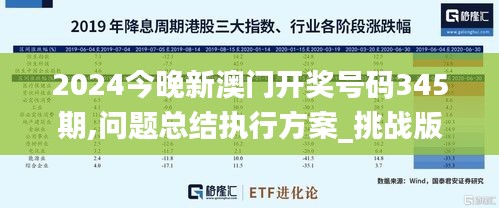 2024今晚新澳门开奖号码345期,问题总结执行方案_挑战版10.628