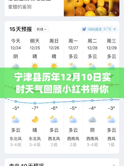 宁津县历年12月10日实时天气回顾，小红书气象之旅，领略当日气象魅力！