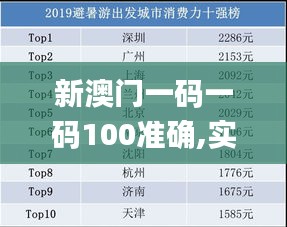 新澳门一码一码100准确,实地验证分析数据_D版6.324