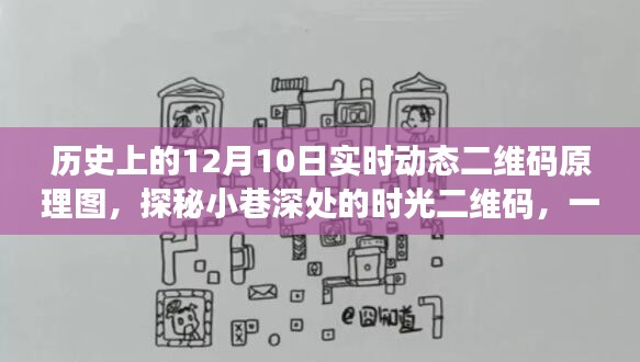 探秘历史尘埃中的特色小店，实时动态二维码揭示12月10日时光二维码探秘之旅