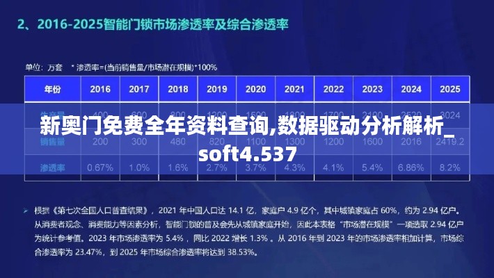 新奥门免费全年资料查询,数据驱动分析解析_soft4.537