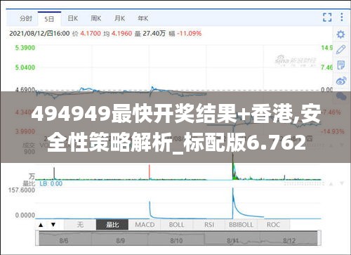 494949最快开奖结果+香港,安全性策略解析_标配版6.762