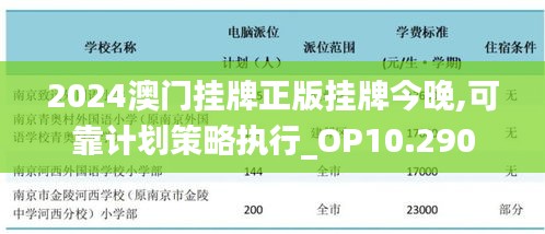 2024澳门挂牌正版挂牌今晚,可靠计划策略执行_OP10.290