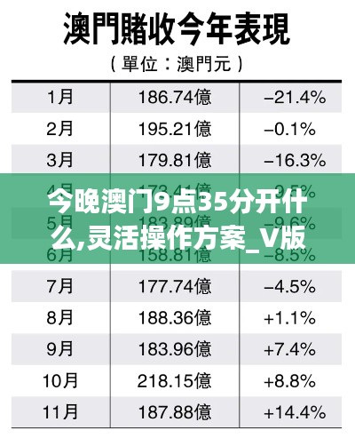 今晚澳门9点35分开什么,灵活操作方案_V版1.162