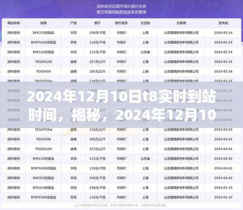 揭秘，2024年12月10日T8列车实时到站时间全解析及实时更新信息表