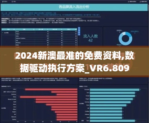 2024新澳最准的免费资料,数据驱动执行方案_VR6.809