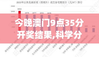 今晚澳门9点35分开奖结果,科学分析解析说明_静态版6.971