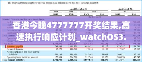 香港今晚4777777开奖结果,高速执行响应计划_watchOS3.734