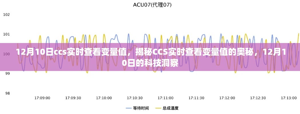 揭秘CCS实时查看变量值的奥秘，科技洞察下的实时数据追踪