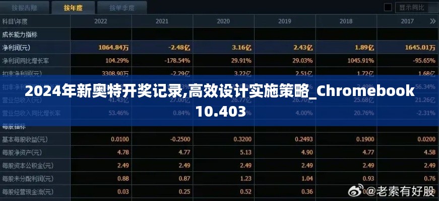 2024年新奥特开奖记录,高效设计实施策略_Chromebook10.403