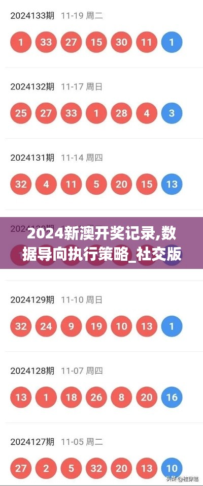 2024新澳开奖记录,数据导向执行策略_社交版1.351