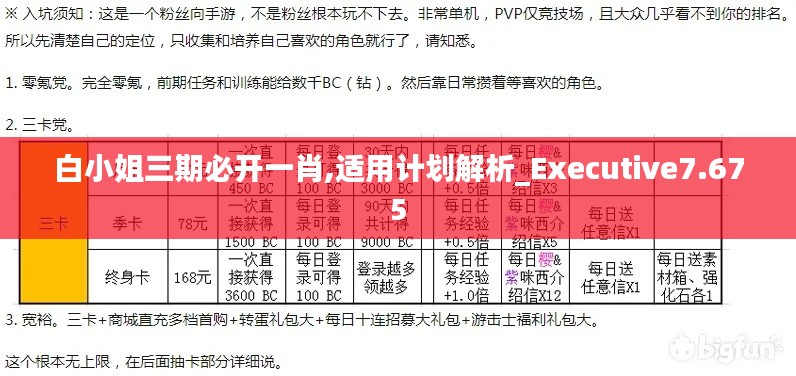 白小姐三期必开一肖,适用计划解析_Executive7.675