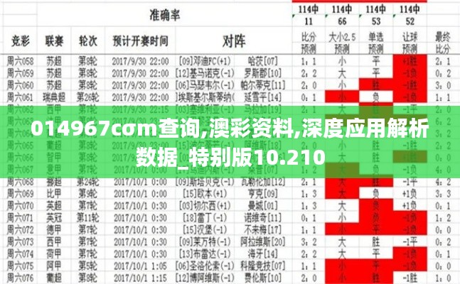 014967cσm查询,澳彩资料,深度应用解析数据_特别版10.210