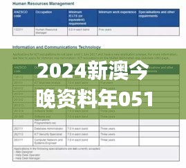 2024新澳今晚资料年051期,深入设计执行方案_8K7.406