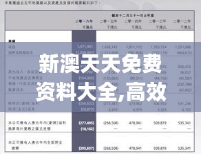 新澳天天免费资料大全,高效解答解释定义_旗舰款7.491