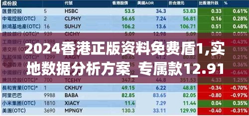 2024香港正版资料免费盾1,实地数据分析方案_专属款12.918