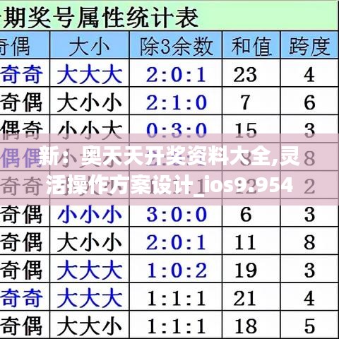 新：奥天天开奖资料大全,灵活操作方案设计_ios9.954