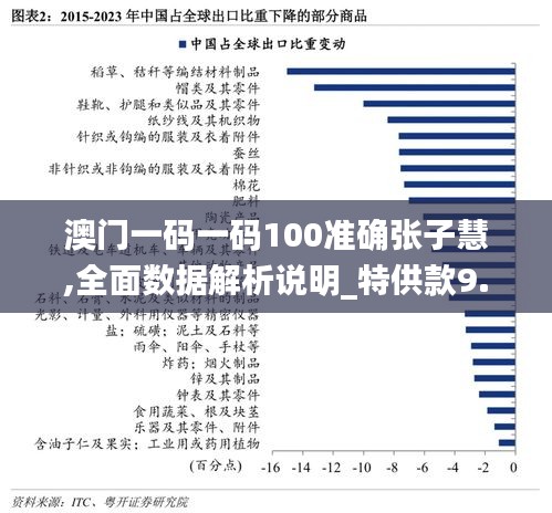 澳门一码一码100准确张子慧,全面数据解析说明_特供款9.628