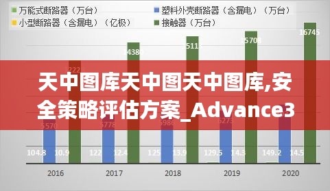 天中图库天中图天中图库,安全策略评估方案_Advance3.683