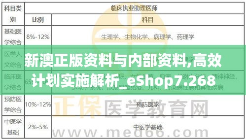 新澳正版资料与内部资料,高效计划实施解析_eShop7.268