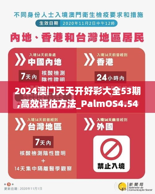 2024澳门天天开好彩大全53期,高效评估方法_PalmOS4.547