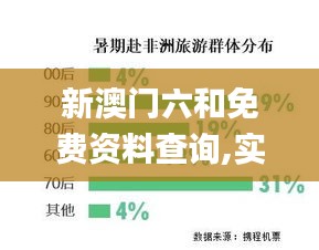 新澳门六和免费资料查询,实地执行数据分析_特别款1.886