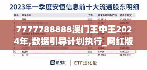 7777788888澳门王中王2024年,数据引导计划执行_网红版4.224