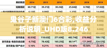 鬼谷子新澳门6合彩,收益分析说明_UHD版8.246