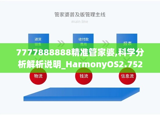 7777888888精准管家婆,科学分析解析说明_HarmonyOS2.752