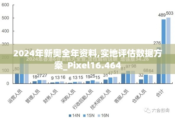 特色 第134页