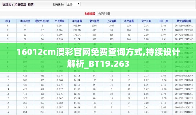 16012cm澳彩官网免费查询方式,持续设计解析_BT19.263