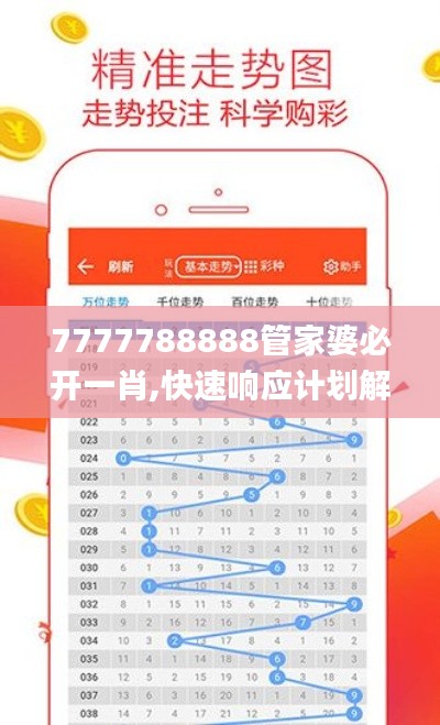 7777788888管家婆必开一肖,快速响应计划解析_L版7.381