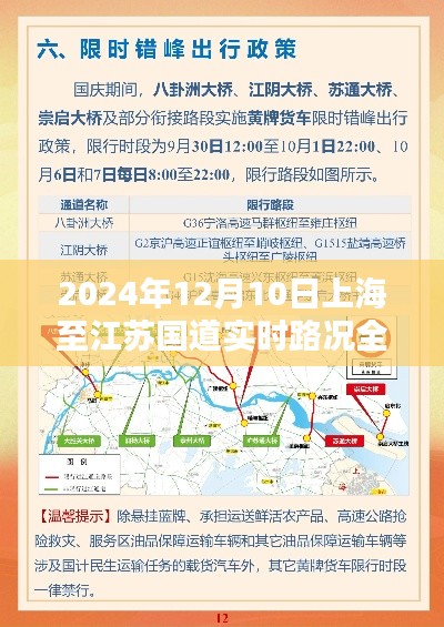 上海至江苏国道实时路况解析，最新路况报告与交通状况分析（XXXX年XX月XX日）