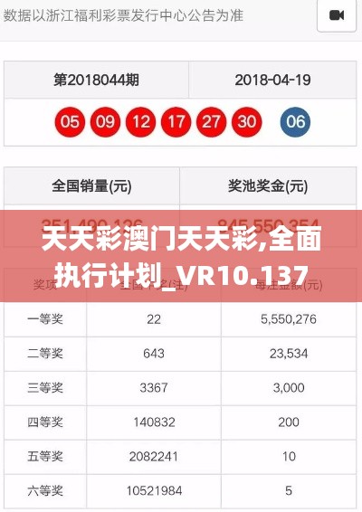 天天彩澳门天天彩,全面执行计划_VR10.137