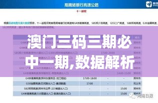 澳门三码三期必中一期,数据解析导向计划_精简版3.127