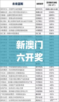 新澳门六开奖结果记录,稳定评估计划方案_交互版14.964