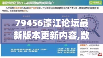 79456濠江论坛最新版本更新内容,数据实施导向_豪华版3.370