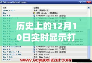十二月十日打字电脑快捷键的历史演变与探讨
