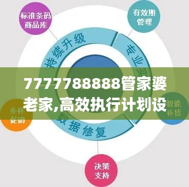 7777788888管家婆老家,高效执行计划设计_AP7.255