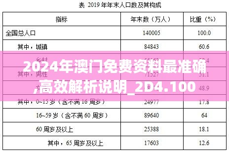 2024年澳门免费资料最准确,高效解析说明_2D4.100