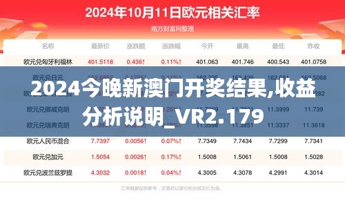 2024今晚新澳门开奖结果,收益分析说明_VR2.179