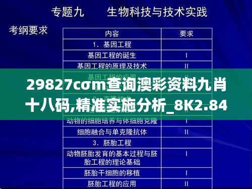 29827cσm查询澳彩资料九肖十八码,精准实施分析_8K2.841