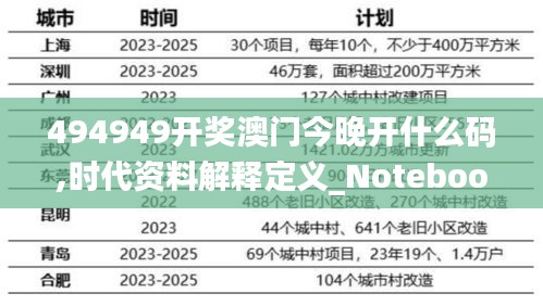 494949开奖澳门今晚开什么码,时代资料解释定义_Notebook4.588