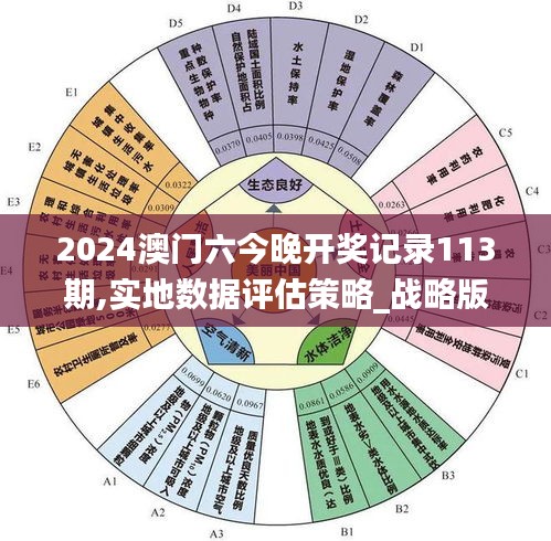 2024澳门六今晚开奖记录113期,实地数据评估策略_战略版1.760