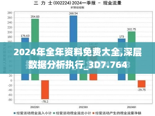 2024年全年资料免费大全,深层数据分析执行_3D7.764