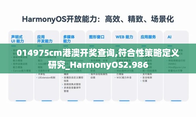 014975cm港澳开奖查询,符合性策略定义研究_HarmonyOS2.986